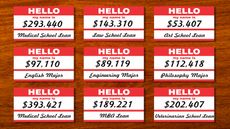 picture of nine name tags with information about the person's student loan debt