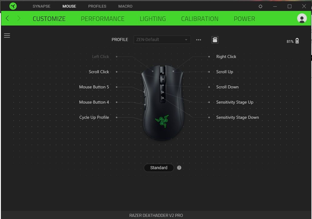Razer DeathAdder V2 Pro