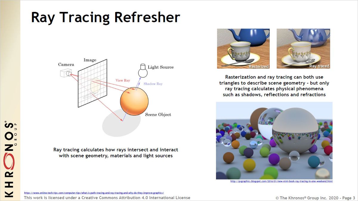Vulkan Ray Tracing extensions slide deck from Khronos Group.