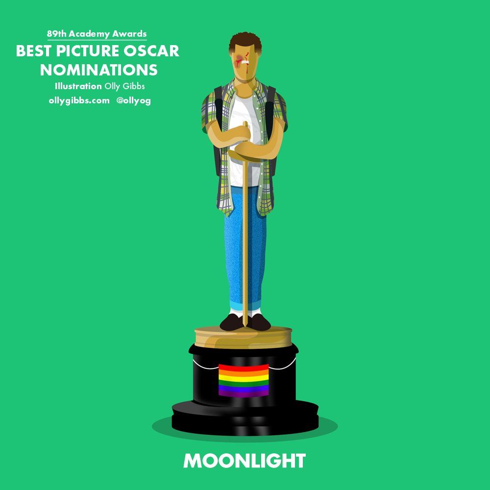 Moonlight is based on the play In Moonlight Black Boys Look Blue