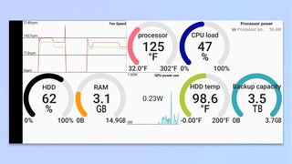 Remote System manager