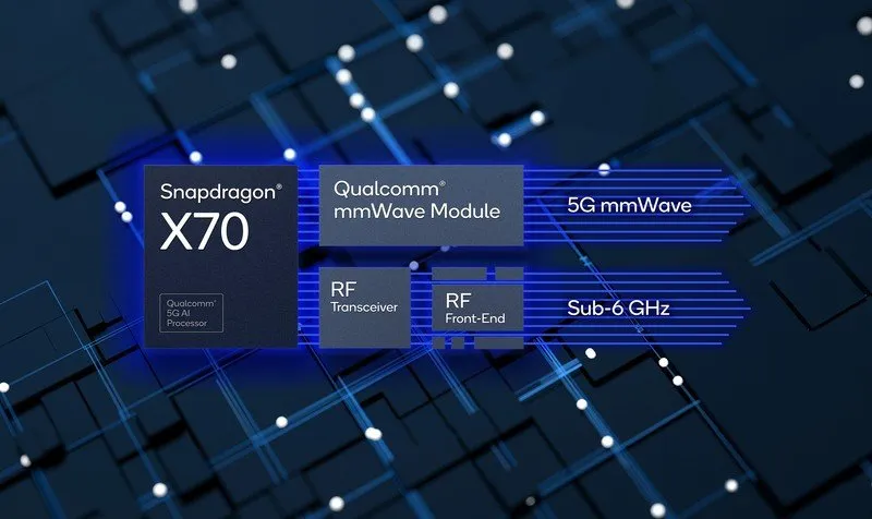 Snapdragon X70 utilizes AI for enhancing 5G 1