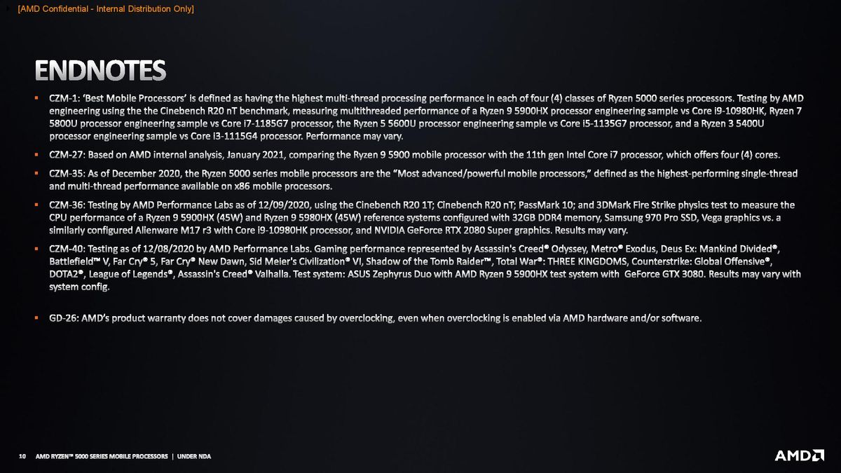 AMD Ryzen 5000 Mobile Gaming Benchmarks