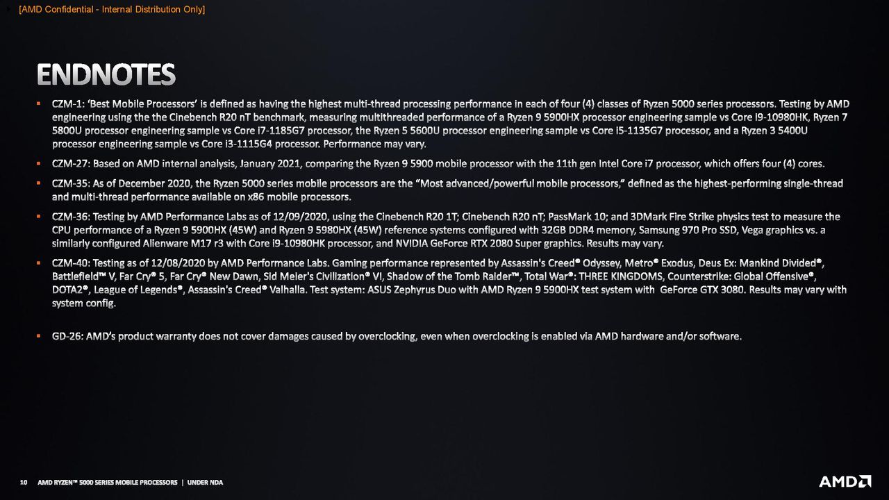 AMD Ryzen 5000 Mobile Gaming Benchmarks