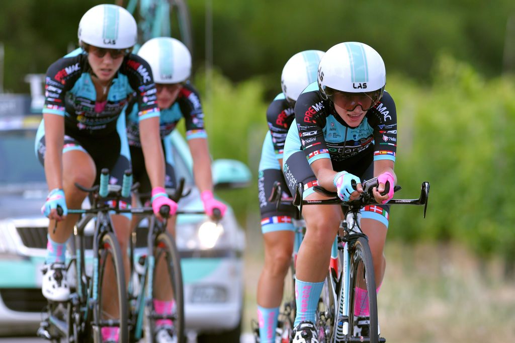 Team Eurotarget - Bianchi - Vittoria
