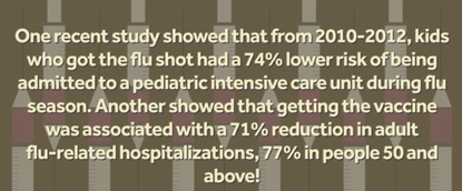 Why you should get a flu shot