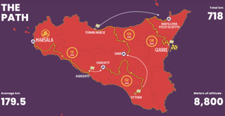 Route map for 2023 Giro di Sicilia