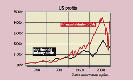 483_P08_US-profits