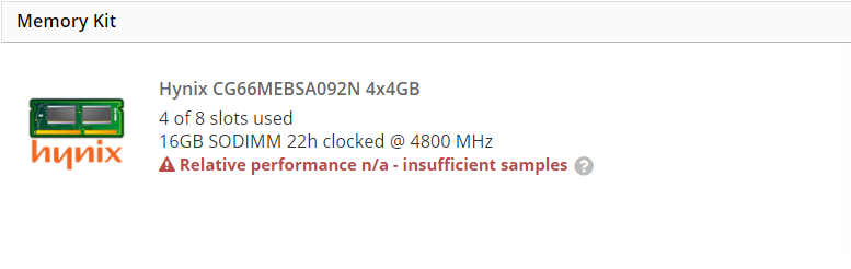 UserBenchmark DDR5-4800