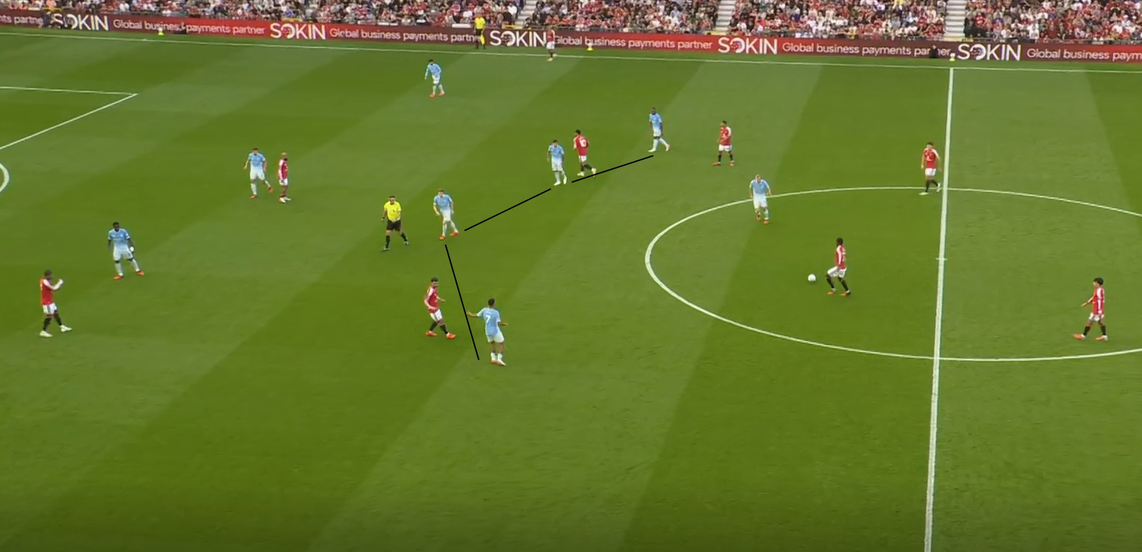 Manchester Derby 2026
