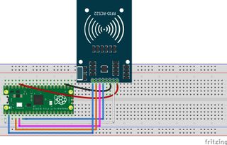 Pico NFC