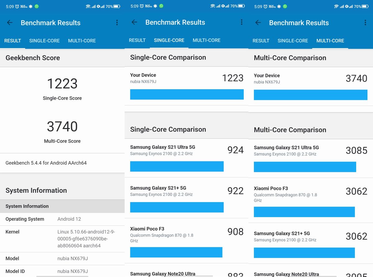 RedMagic 7 phone Geekbench benchmark score
