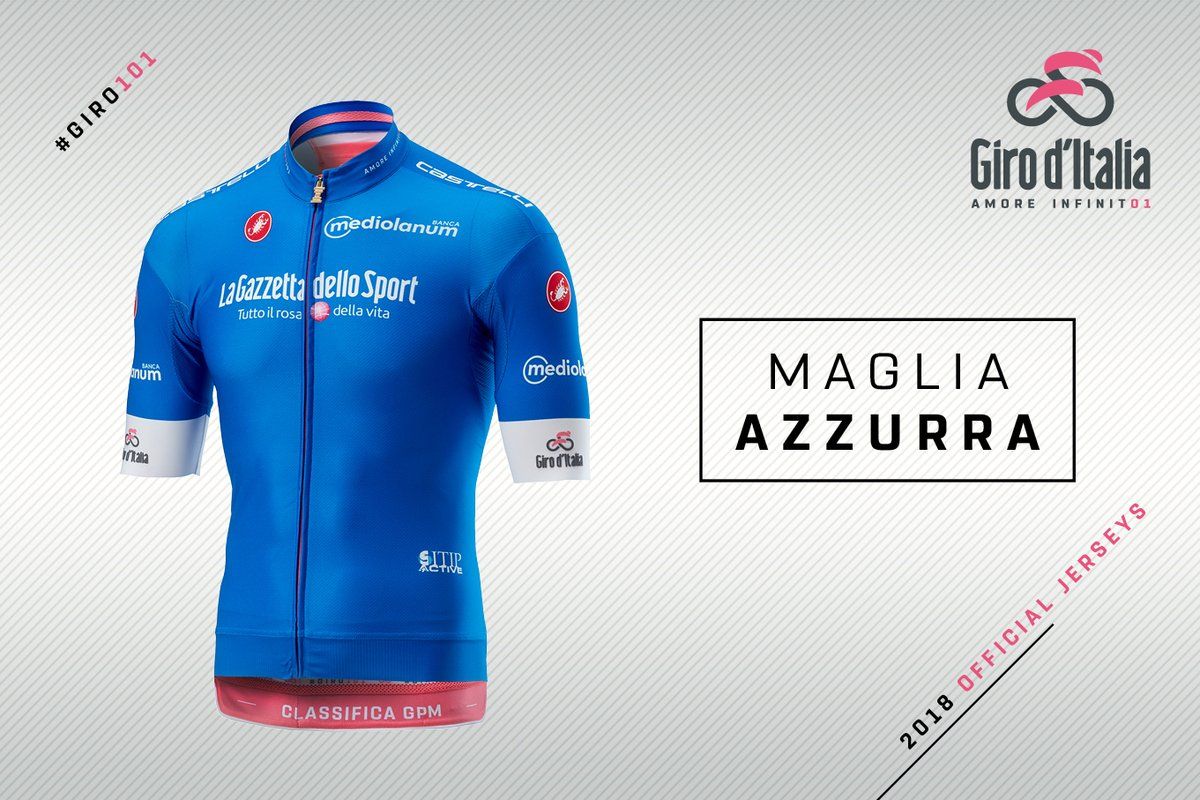 The 2018 maglia azzurra