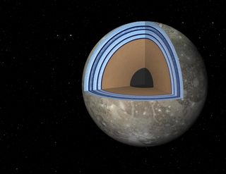 Possible 'Moonwich' of Ice and Oceans on Ganymede (Artist's Concept)