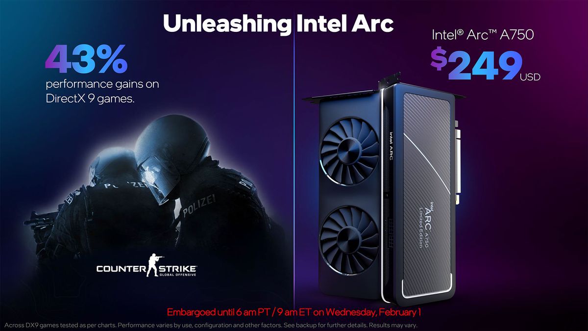 Intel Arc A750 January 2023 Update