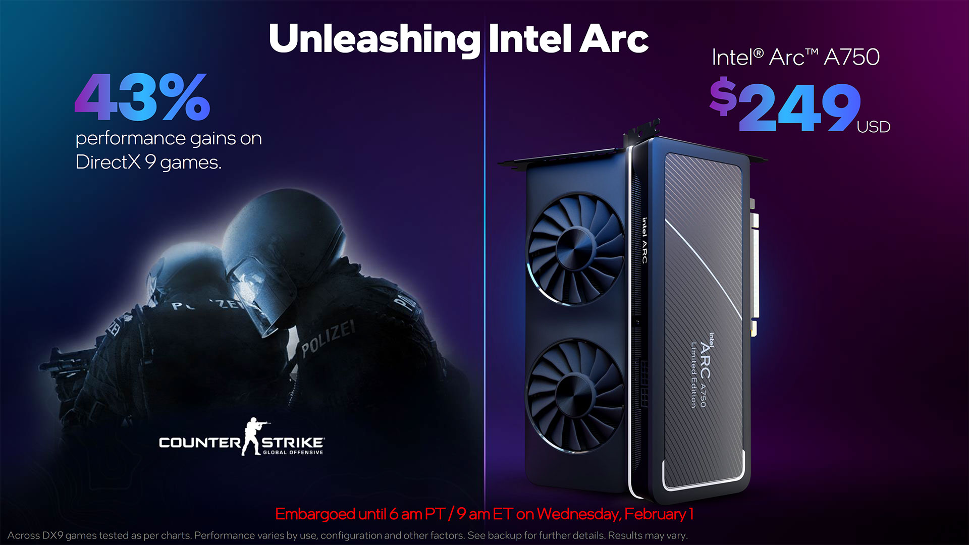 Intel Arc A750 January 2023 Update
