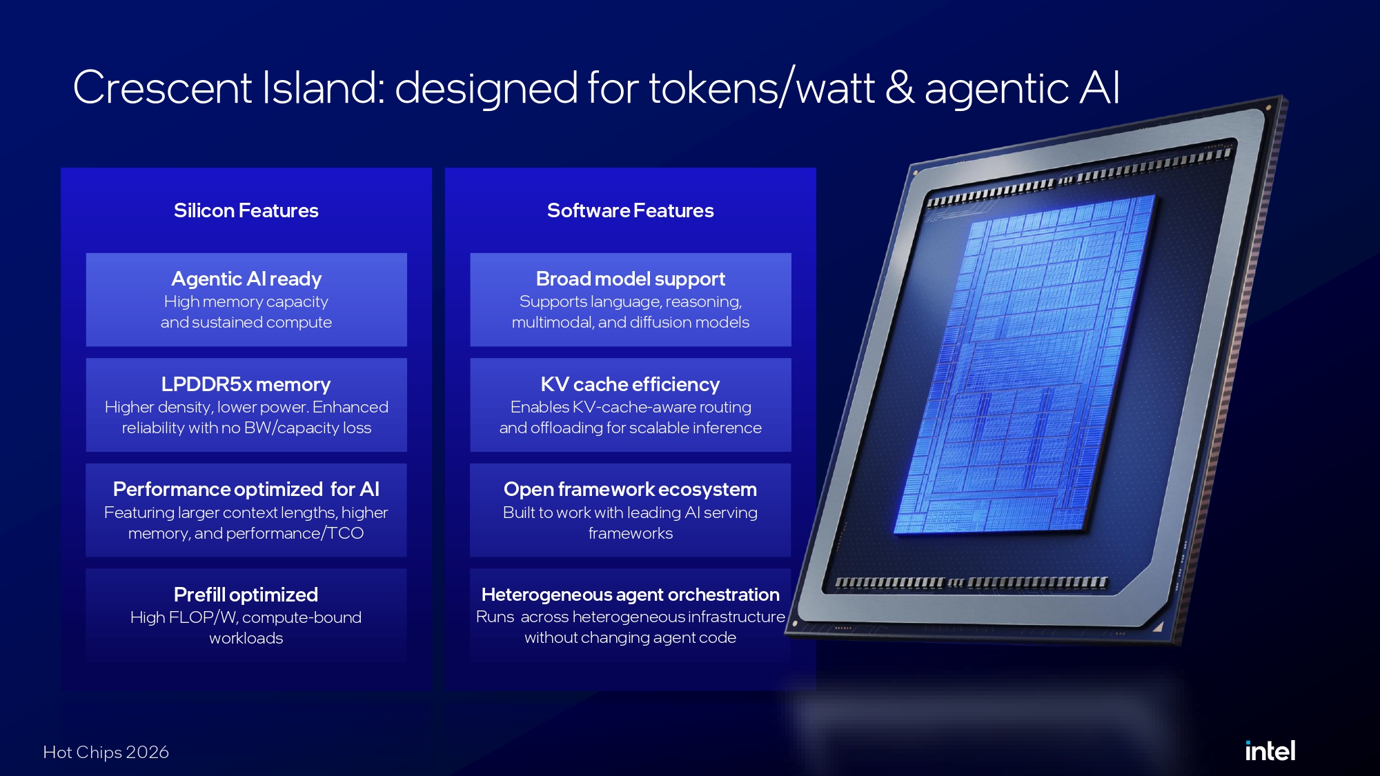 Intel Crescent Island Hot Chips 2026 presentation