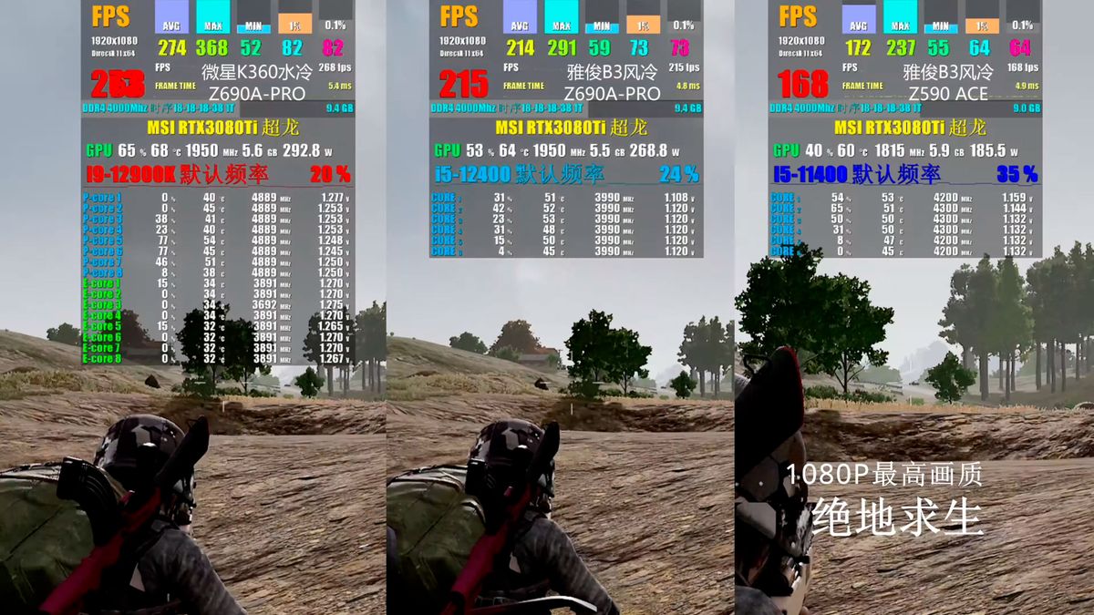 Core i5-12400 Gaming Benchmarks