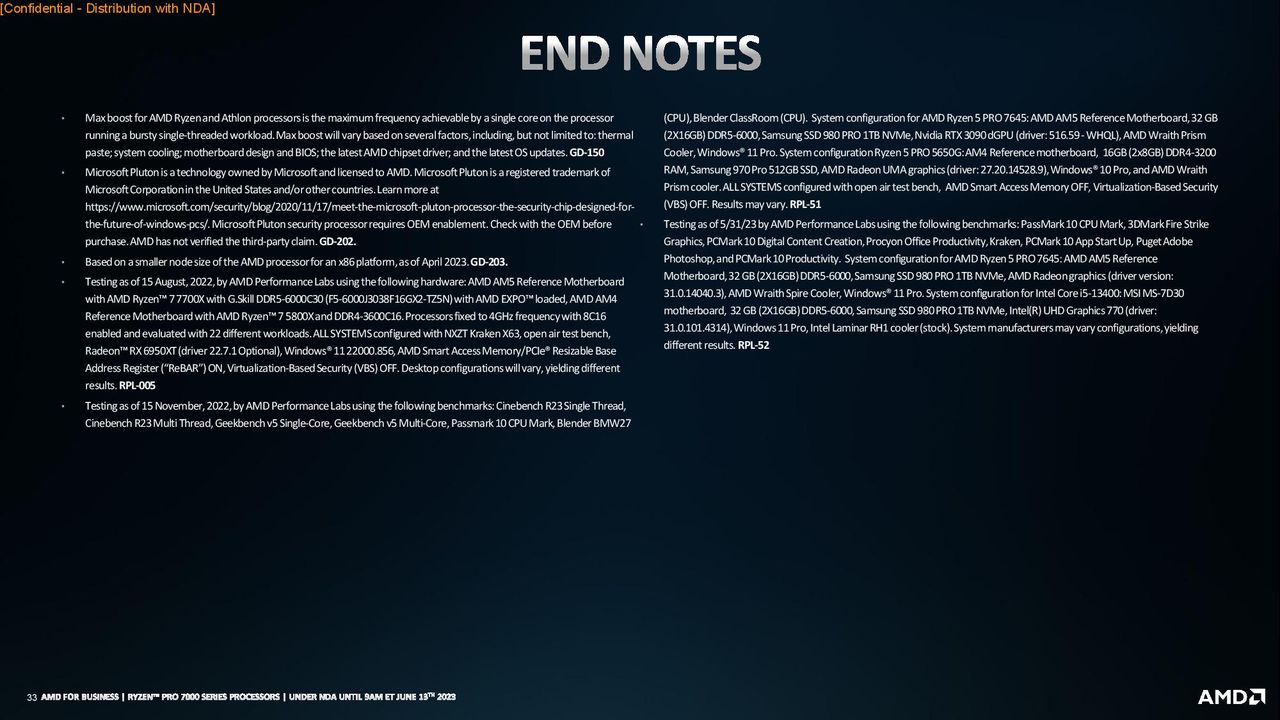 AMD Ryzen Pro Desktop 7000 series