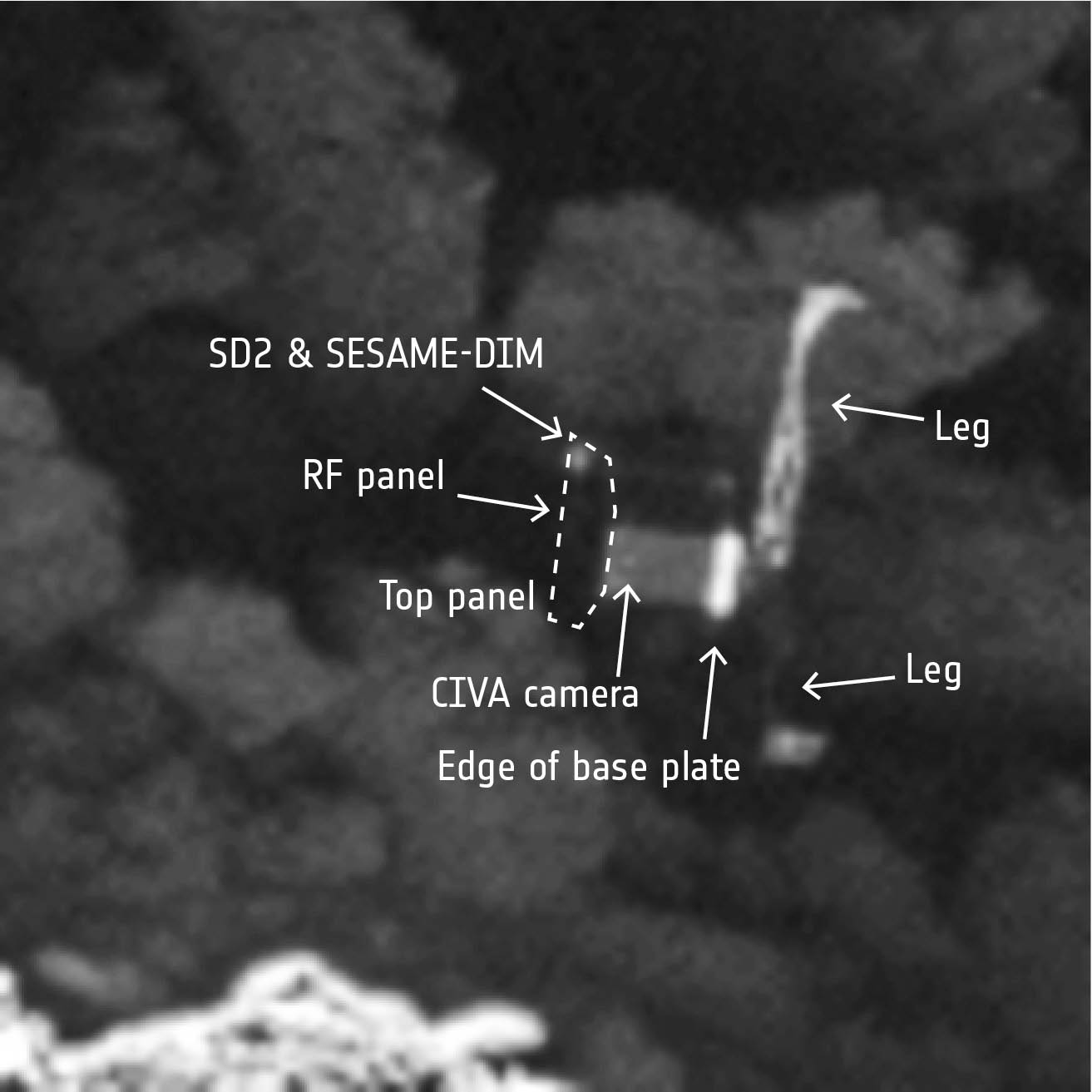 This annotated view shows how Philae finally ended up on the surface of Comet 67P as seen by the European Space Agency's Rosetta spacecraft on Sept. 2, 2016.