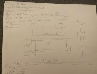 Measurements for a media wall DIY