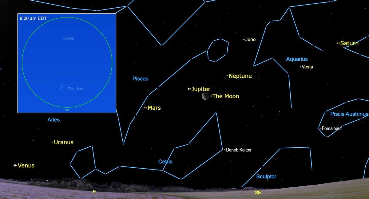 Graphic showing the moon and Jupiter in close proximity in the night sky. 