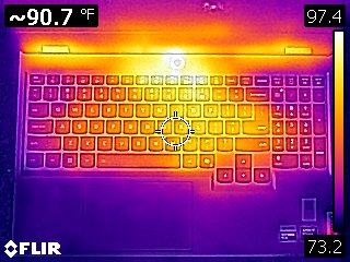 Lenovo Legion LOQ 15 (2025)