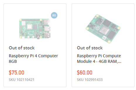 Raspberry Pi 4 Stock Levels At Seeed