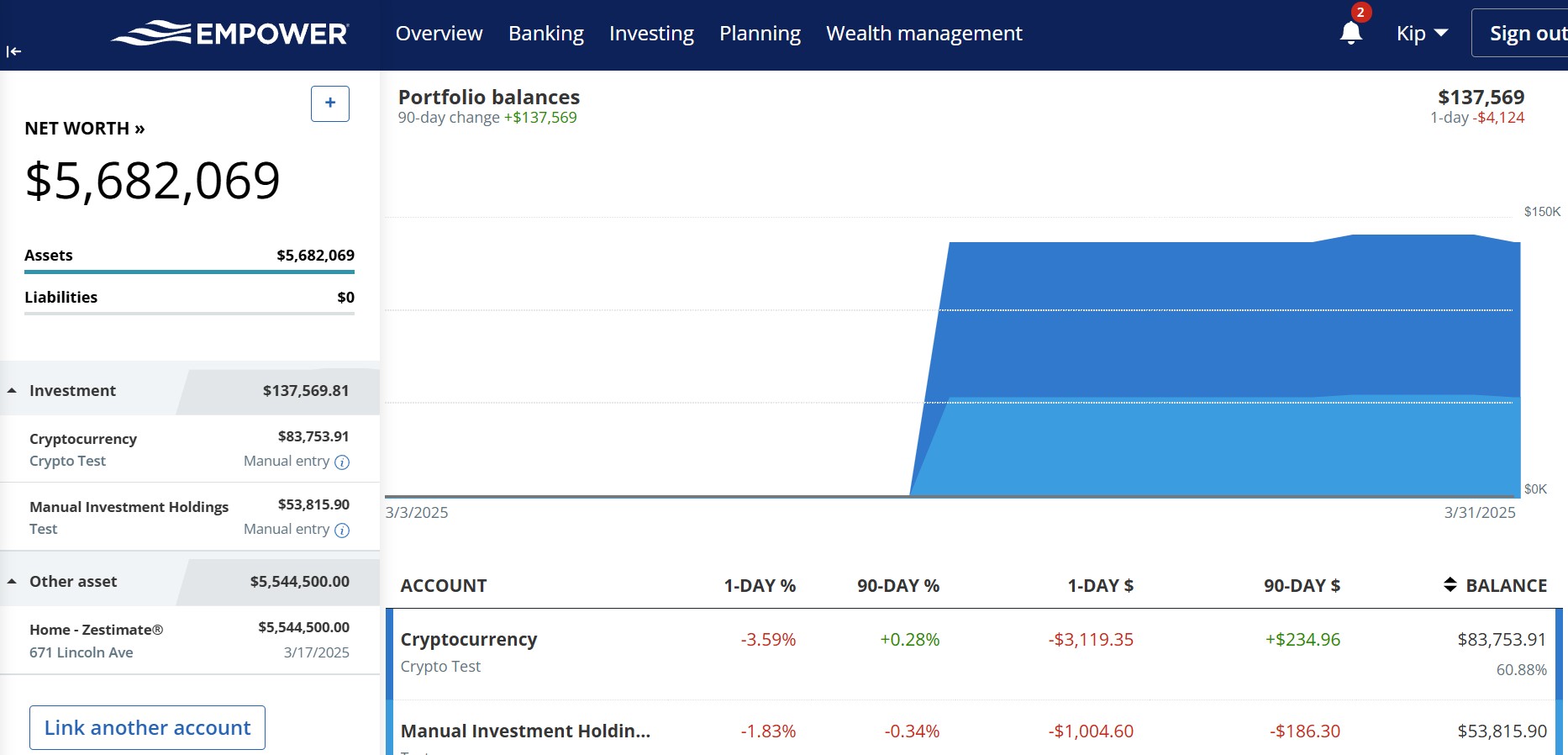 a screenshot of the Empower platform