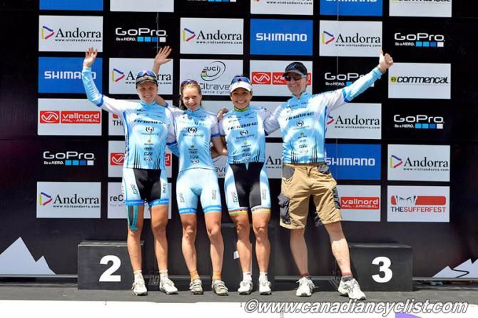 Top team, Sabine Spitz Haibike Pro Team