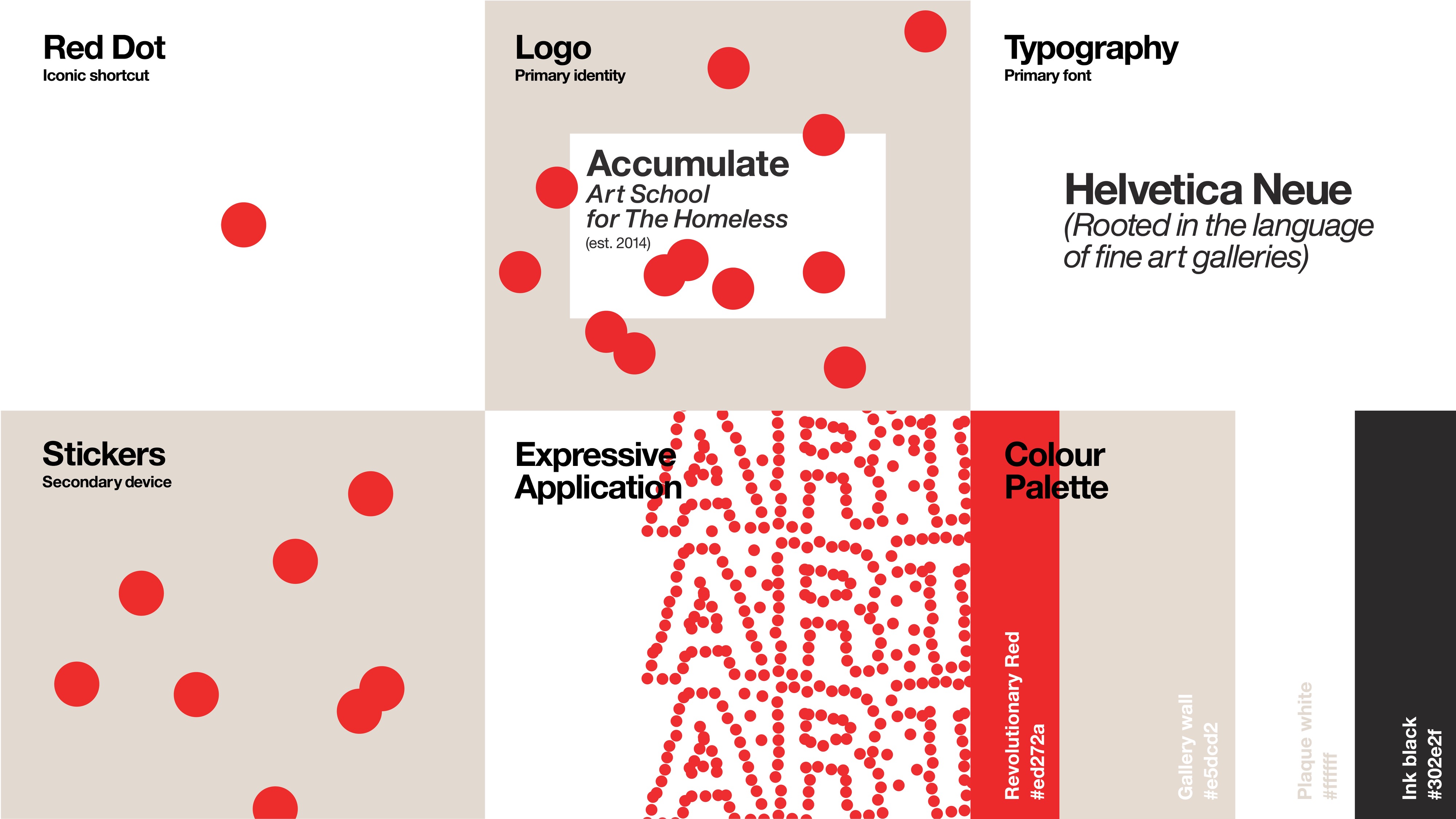 Accumulate branding