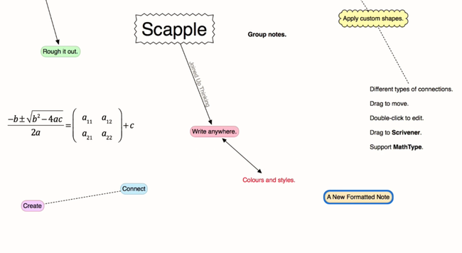 scapple mind map