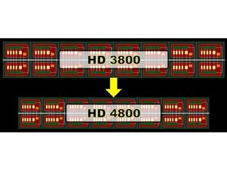 Radeon HD 4850