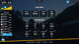 A screenshot of the Rouvy app, showing the various data points from the ride