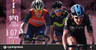 Giro d'Italia 2017: 10 riders to watch