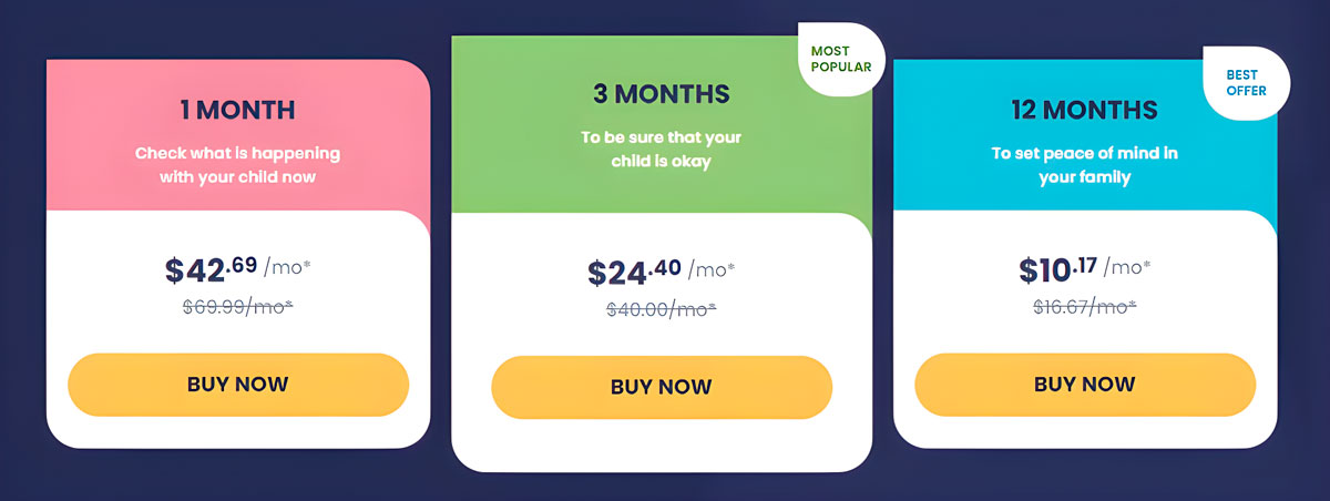 Parentaler pricing