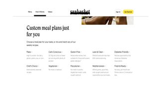 Sunbasket review: Image shows the meal kits available on the website.