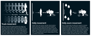 Here are three common camera movements used in filmmaking