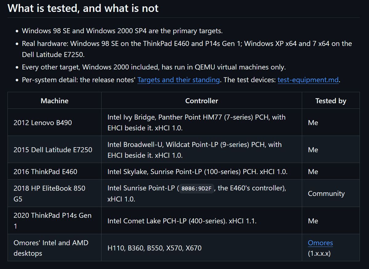 Windows 98 users get Thunderbolt 4 driver