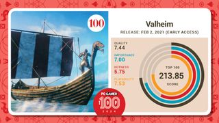 #100, Valheim