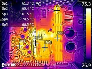 IR Images