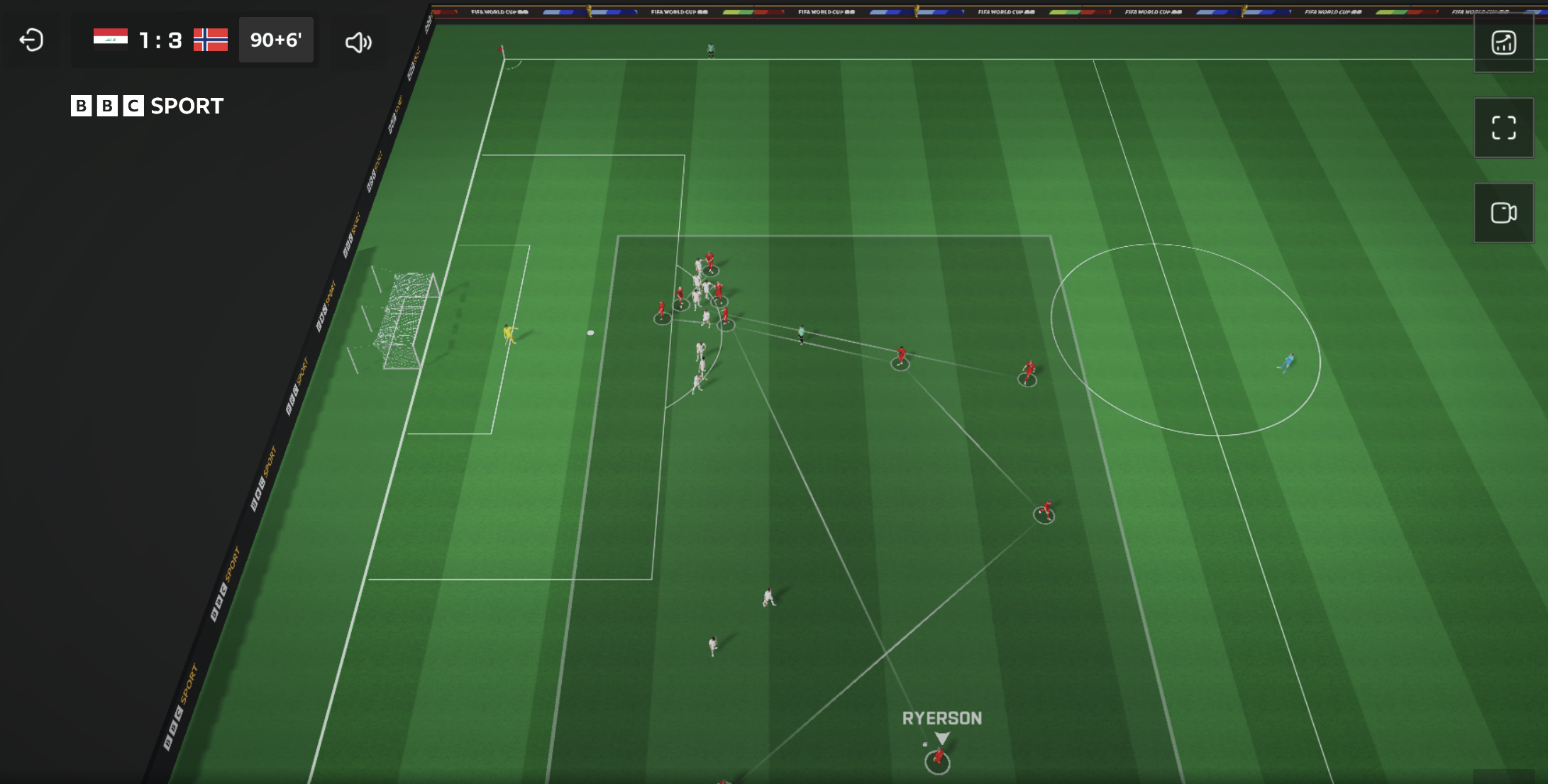 The tactical viewpoint of the BBC 3D World Cup Experience