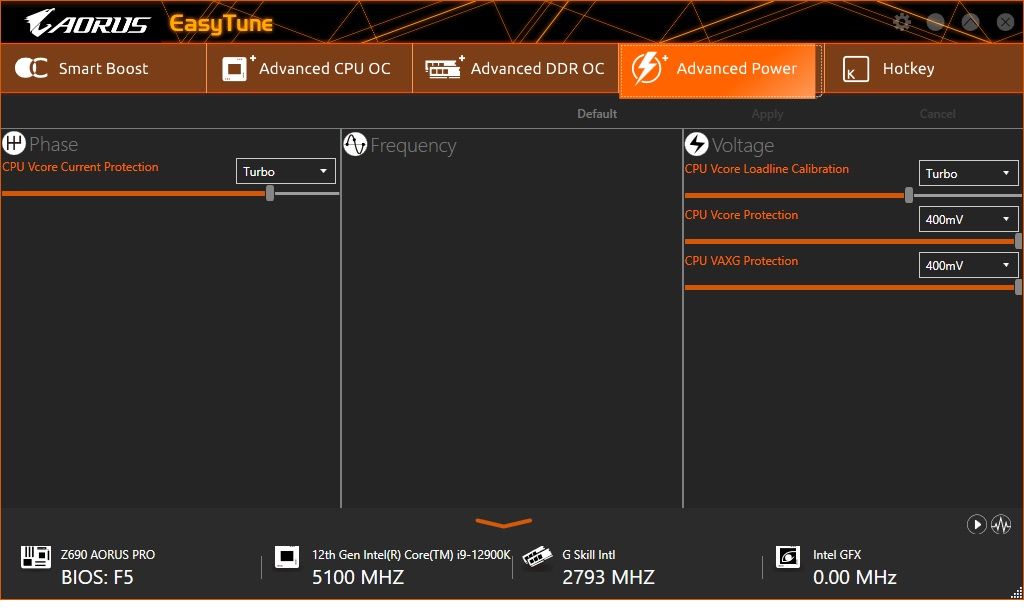 Gigabyte Z690 Aorus Master