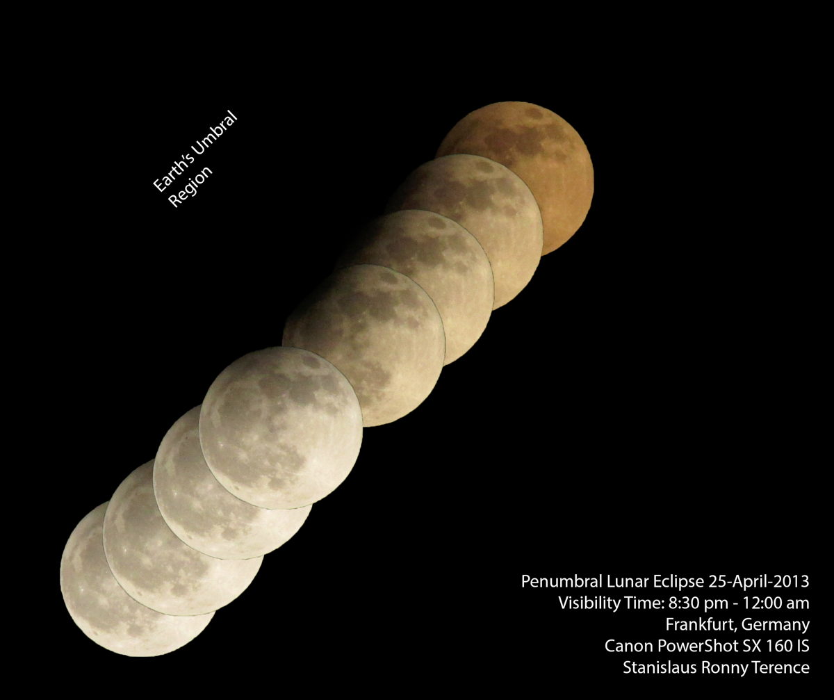 Sequential images of the moon in penumbral eclipse