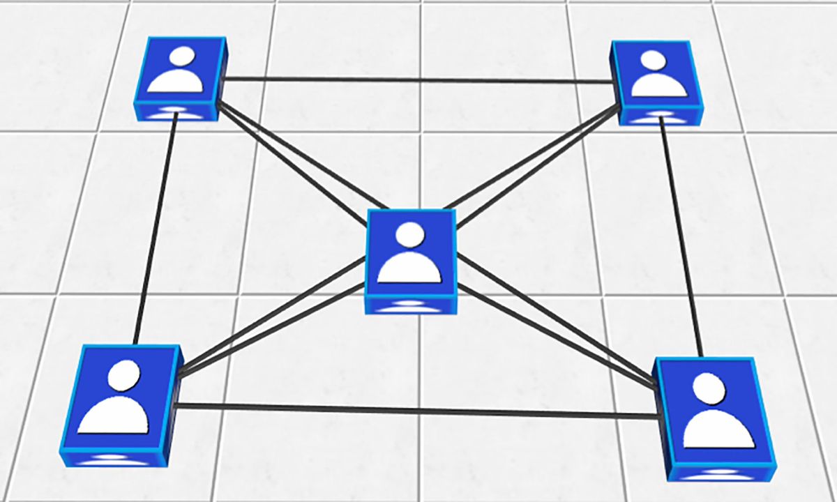 How to peer. Peer to peer. peer to peer network. peer to peer learning. peer to peer carsharing.