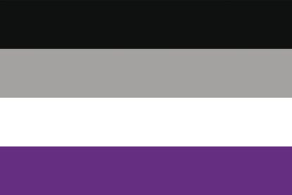What does asexual mean? %% | GoodtoKnow