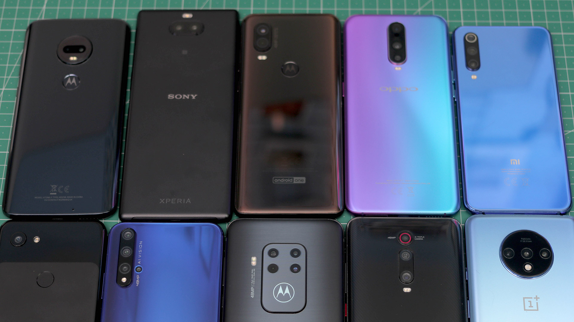 Best camera phones on a budget