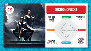 Dishonored 2 top 100 card (2023)