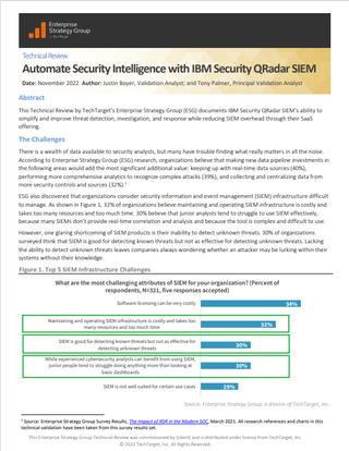 Whitepaper cover with title, logo on black header banner, and bar graphs