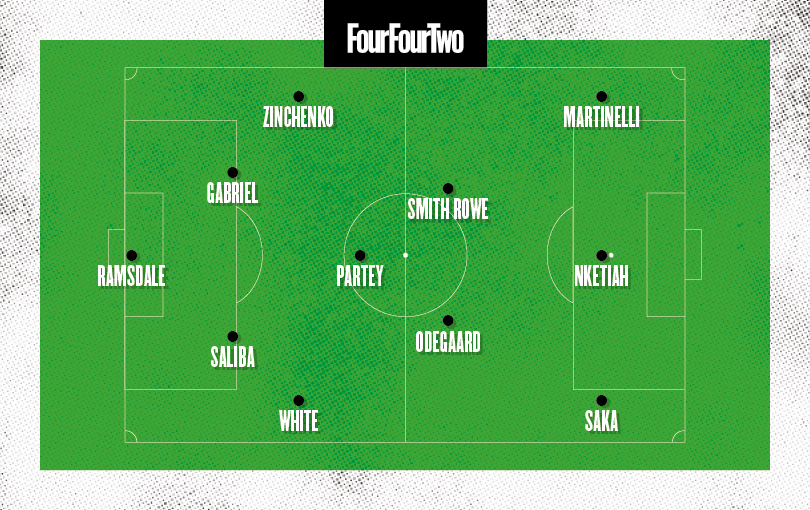What Arsenal could look like with Emile Smith Rowe in midfield